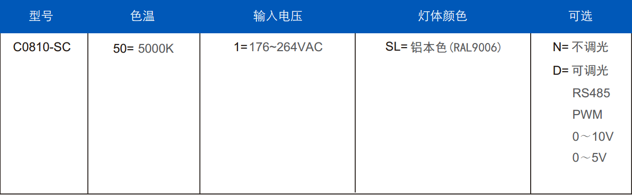 隧道灯C0810-SC订单信息