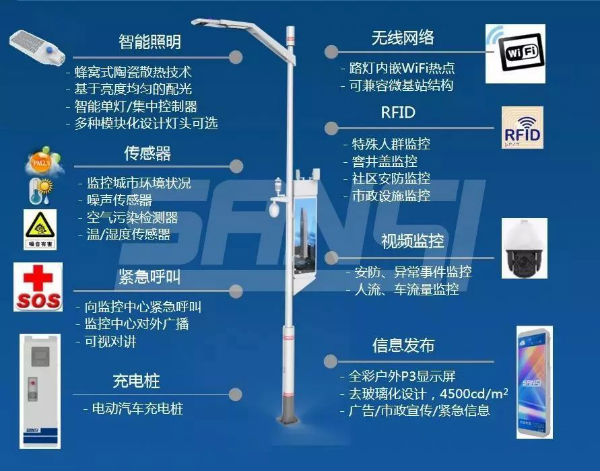 3200威尼斯vip智慧路灯