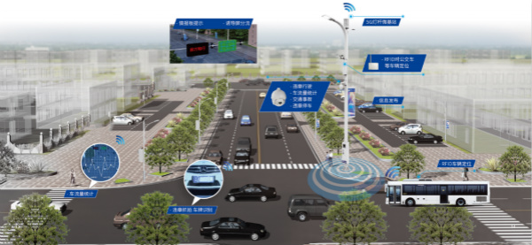 3200威尼斯vip·智慧路灯/智慧交通