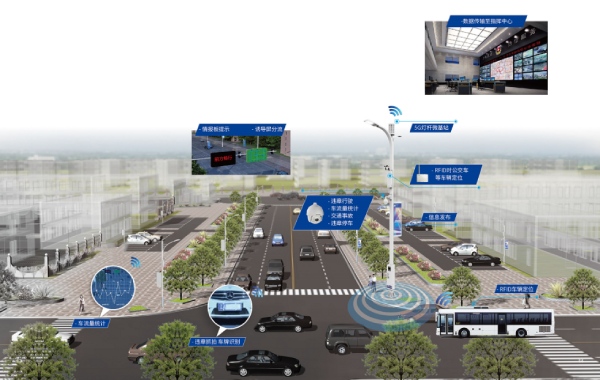 3200威尼斯vip智慧路灯在智慧城市建设中主要功能