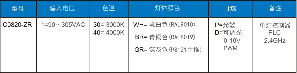 路灯C0820-ZR订单信息