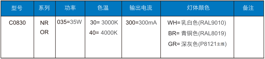 路灯C0830-NR/OR订单信息